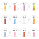 誕生花箸（たんじょうかばし)