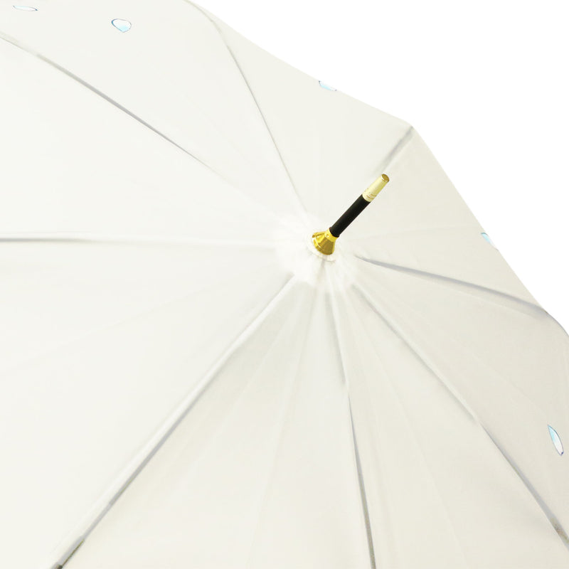 極 和柄透明傘-桜色彩水墨(きわみ わわがらビニール傘-さくらしきさいすいぼく)