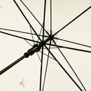 極 和柄透明傘-蝶色彩水墨(きわみ わがらビニール傘-ちょうしきさいすいぼく)