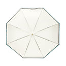 極 丸屋根深張透明傘-籠目鶴帯(きわみ ドームビニール傘-かごめつるおび)