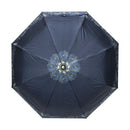 和柄テキスタイル 三つ折り畳み遮光日傘-花月／青(わがらてきすたいる みつ折りたたみしゃこう日傘-かげつ／あお)