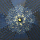 和柄テキスタイル 三つ折り畳み遮光日傘-花月／青(わがらてきすたいる みつ折りたたみしゃこう日傘-かげつ／あお)