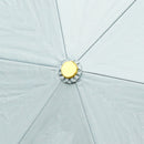 和柄ﾃｷｽﾀｲﾙ 軽量三つ折り畳み遮光日傘 TENMABASHI(わがらてきすたいる けいりょうみつおりたたみかさしゃこうひがさ-てんまばし-)