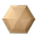 軽量三つ折り畳み遮光日傘 FUKUINOHASHI(けいりょうみつおりたたみしゃこうひがさ-ふくいのはし-)