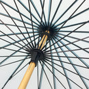 富嶽蛇の目24本骨長傘‐紫陽花に燕（ふがくじゃのめ24ほんほねなががさ-あじさいにつばめ）