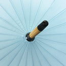 富嶽蛇の目24本骨長傘‐紫陽花に燕（ふがくじゃのめ24ほんほねなががさ-あじさいにつばめ）